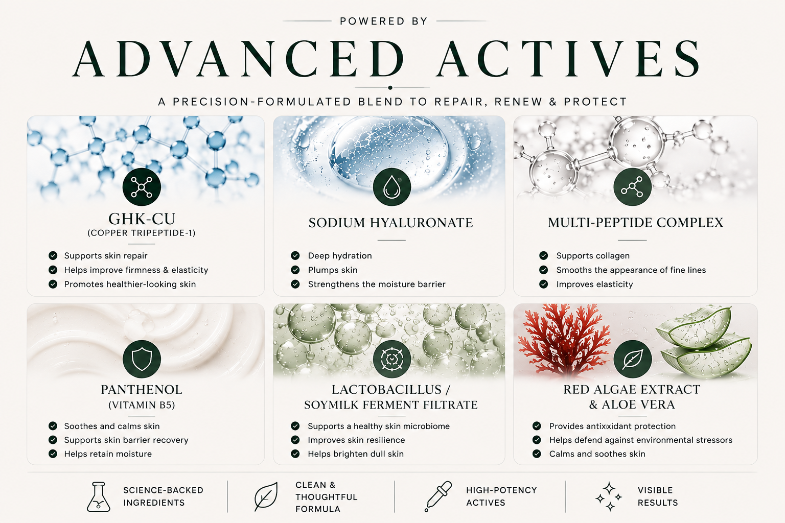 Kova ingredients - Advanced Actives